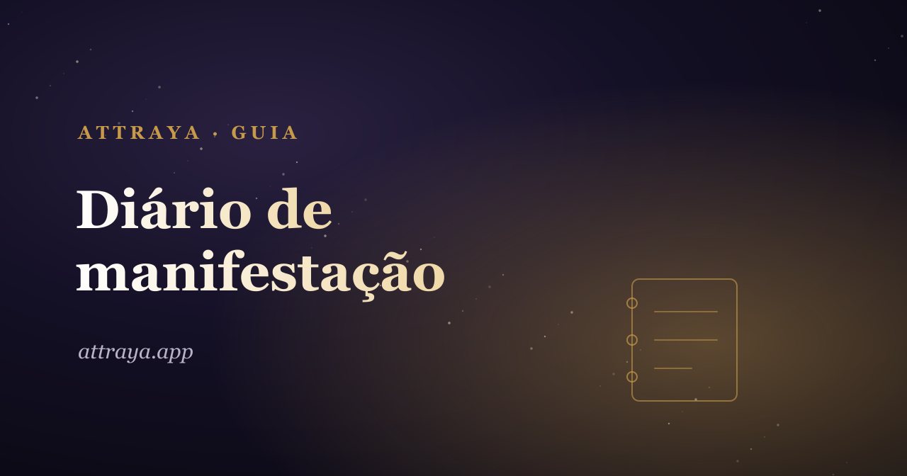 20 perguntas para o diário de manifestação