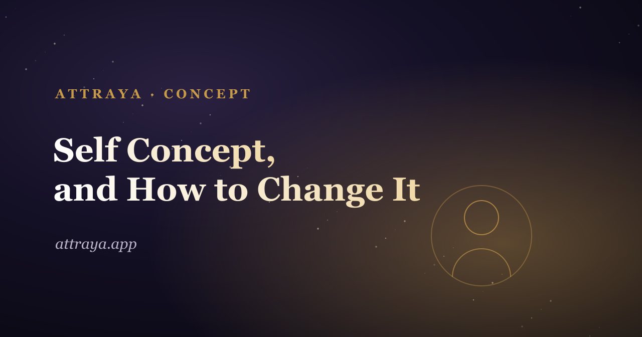 Self Concept