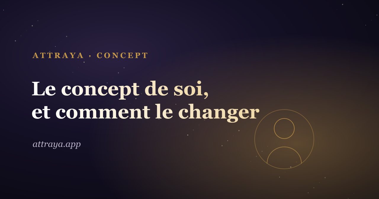 Le concept de soi