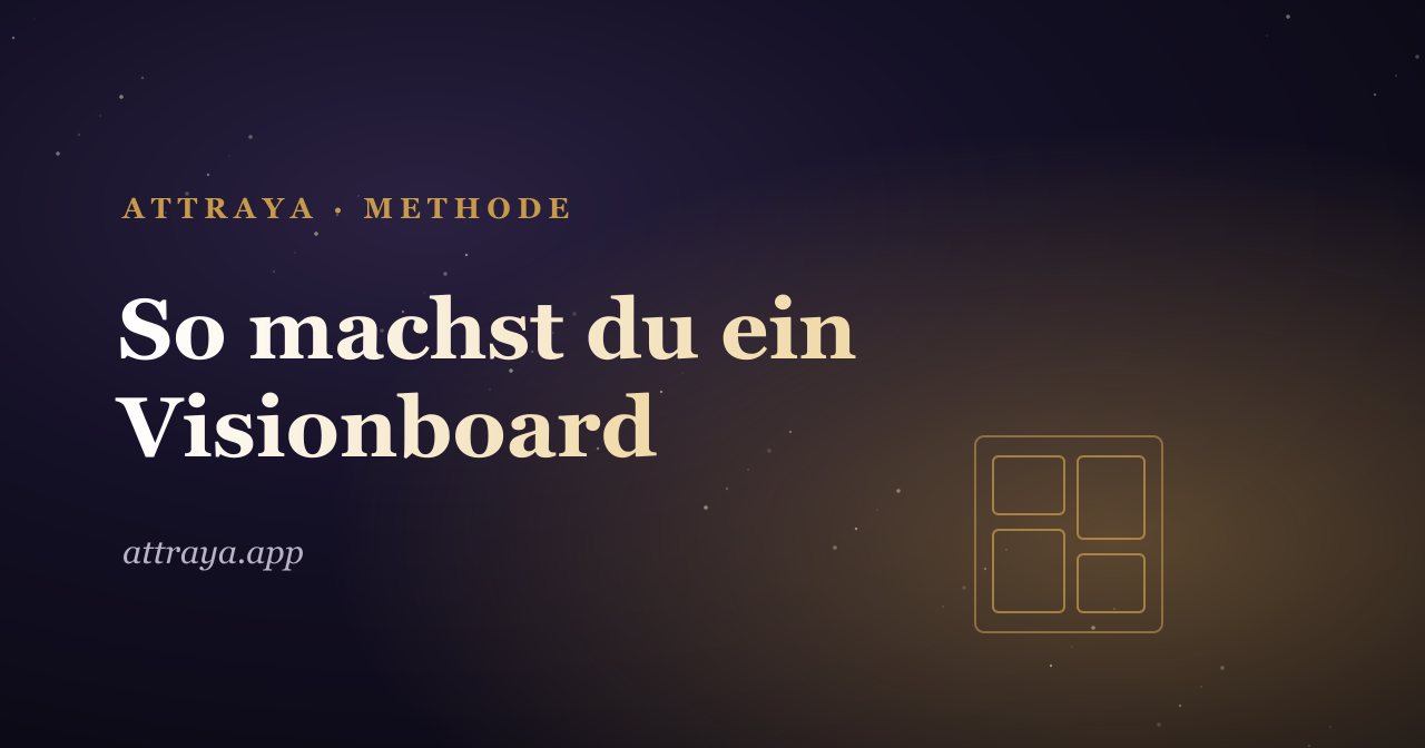 So machst du ein Visionboard